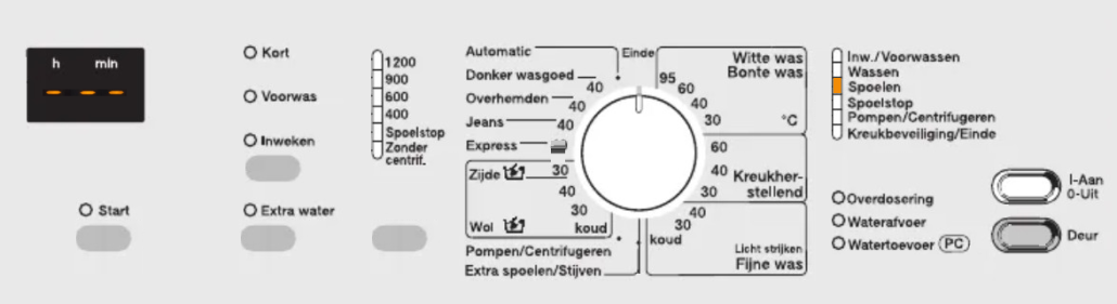 Miele wasmachine geeft 3 streepjes en knippert op spoelen
storing en foutcodes Miele wasmachine 