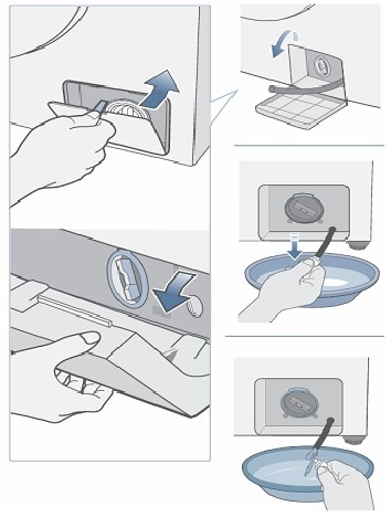 Bosch Siemens pompfilter schoon maken en foutcode E18 verhelpen