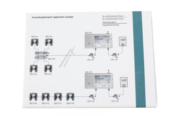 BVS 3-01 BVS00301 NAVERSTERKER 30DB MET PASSIEF RETOURKANAAL 5-30MHZ.